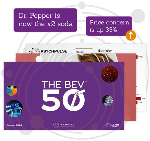 bev50-pop-up