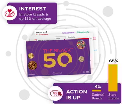 snack50-website-popup-3
